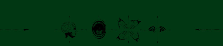 copyright 2008